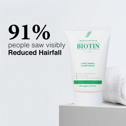 Biotin Shampoo for any Hair Type